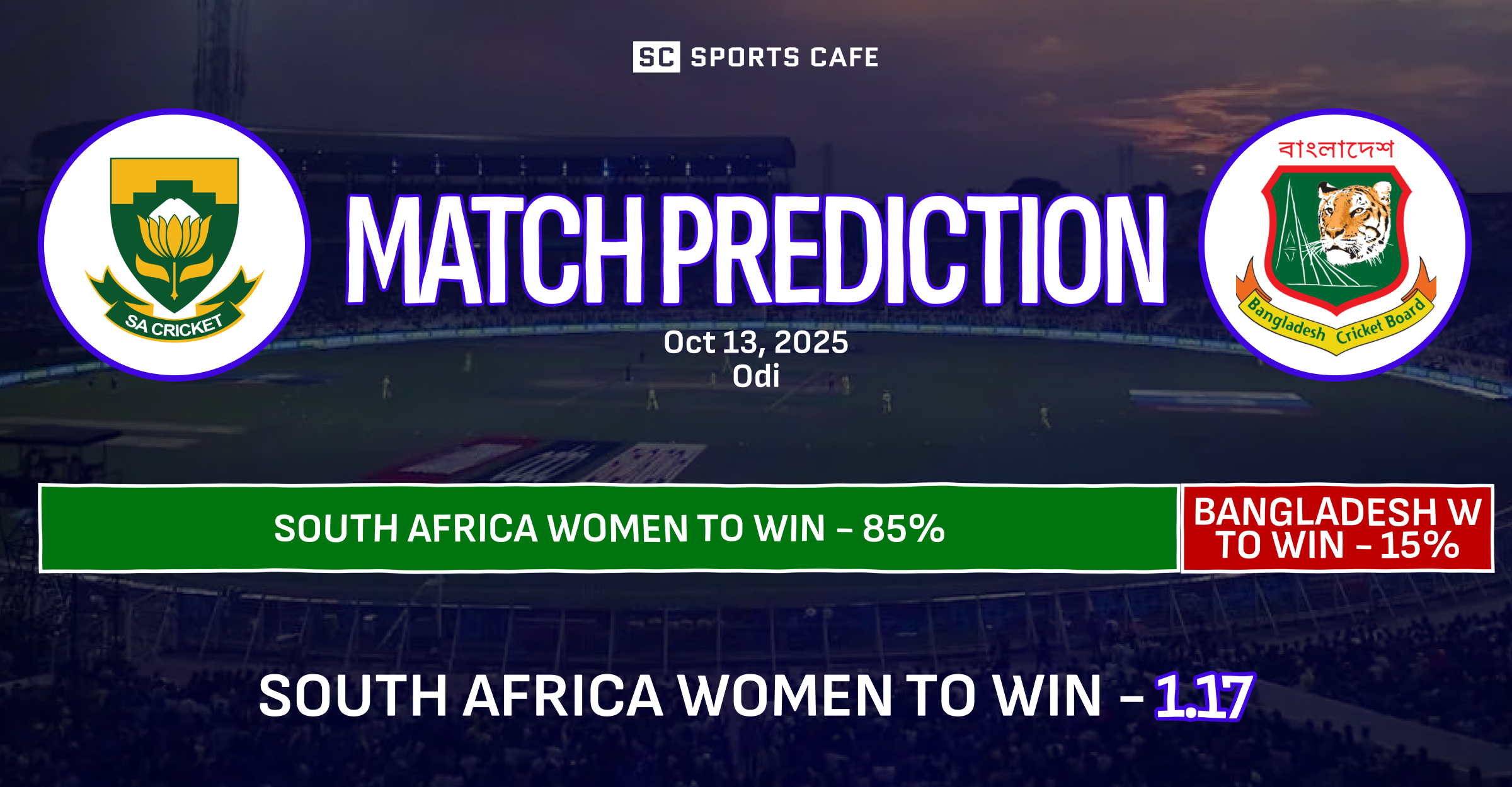 South Africa Women vs Bangladesh Women Match Prediction